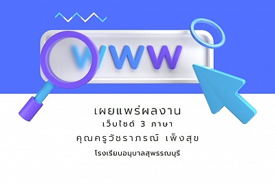 เผยแพร่ผลงาน เว็บไซต์ 3 ภาษา