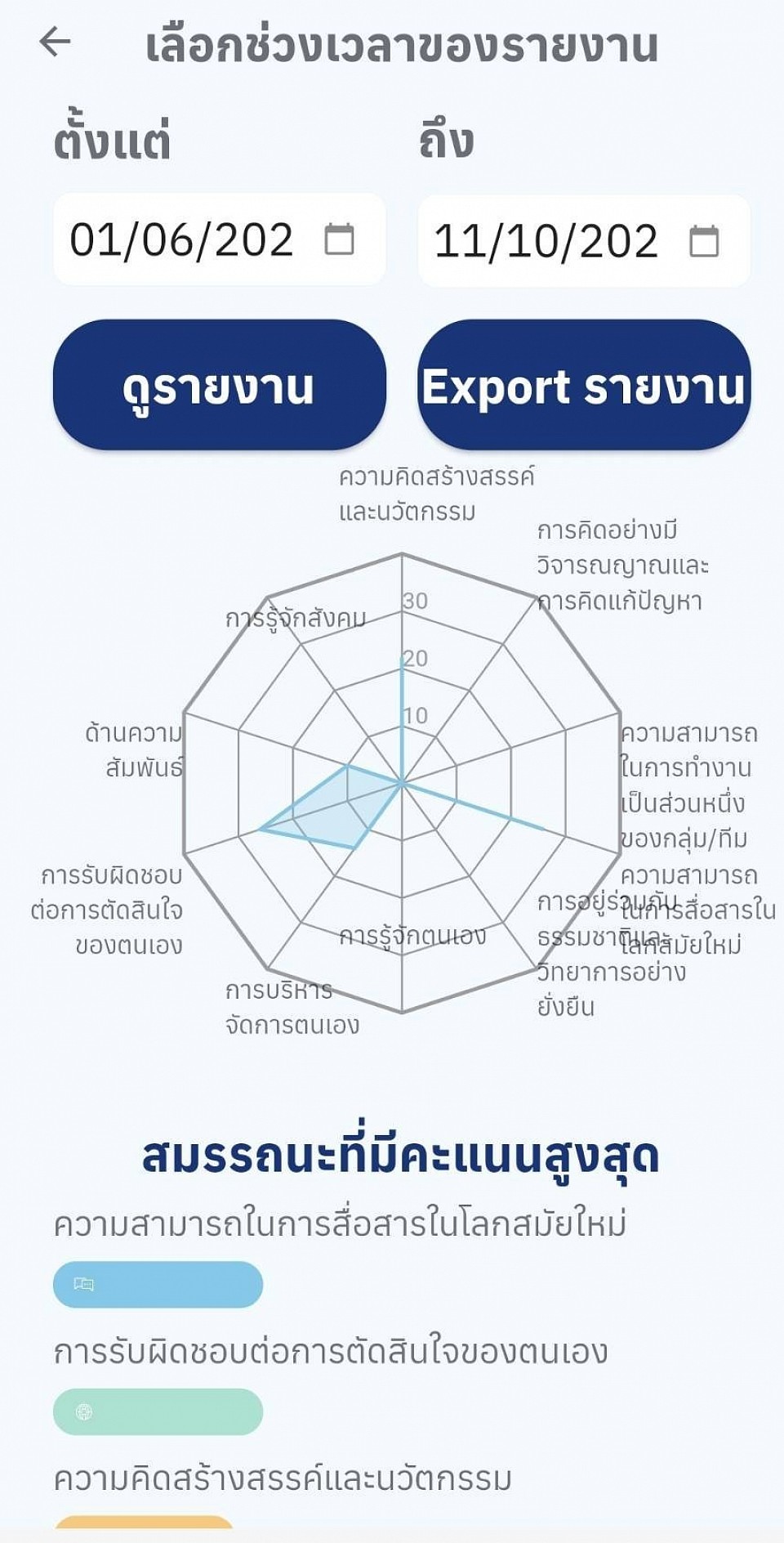 การประเมินผลงานนักเรียนผ่านแอปพลิเคชัน Starfish Class