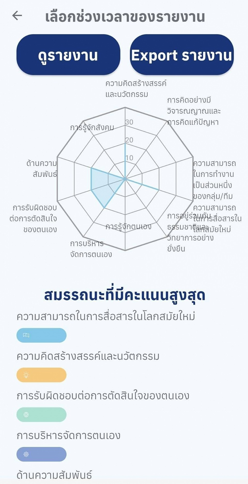 การประเมินผลงานนักเรียนผ่านแอปพลิเคชัน Starfish Class