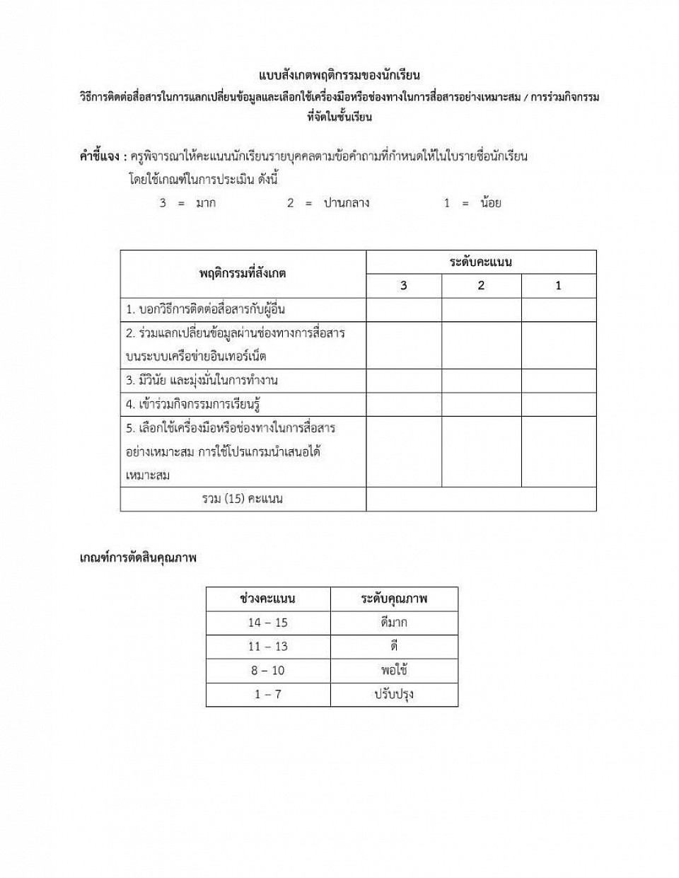 แบบสังเกตพฤติกรรมของนักเรียน