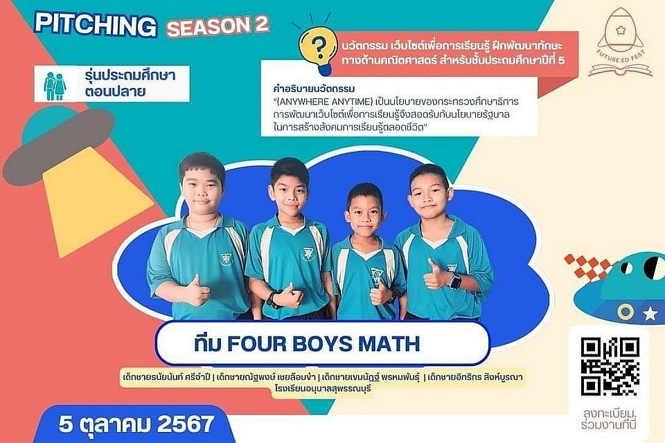ครูผู้ฝึกซ้อมและเป็นที่ปรึกษาในการแข่งขันพัฒนานวัตกรรม รอบที่ 1 กิจกรรมการแข่งขันพัฒนานวัตกรรม FutureEd Fest 2024 “EduInnovate - Crafting the Future of Learning: สร้างอนาคตของการเรียนรู้” รุ่นประถมศึกษาตอนปลาย