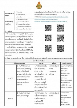 ตัวอย่างการออกแบบการจัดกิจกรรมการเรียนรู้